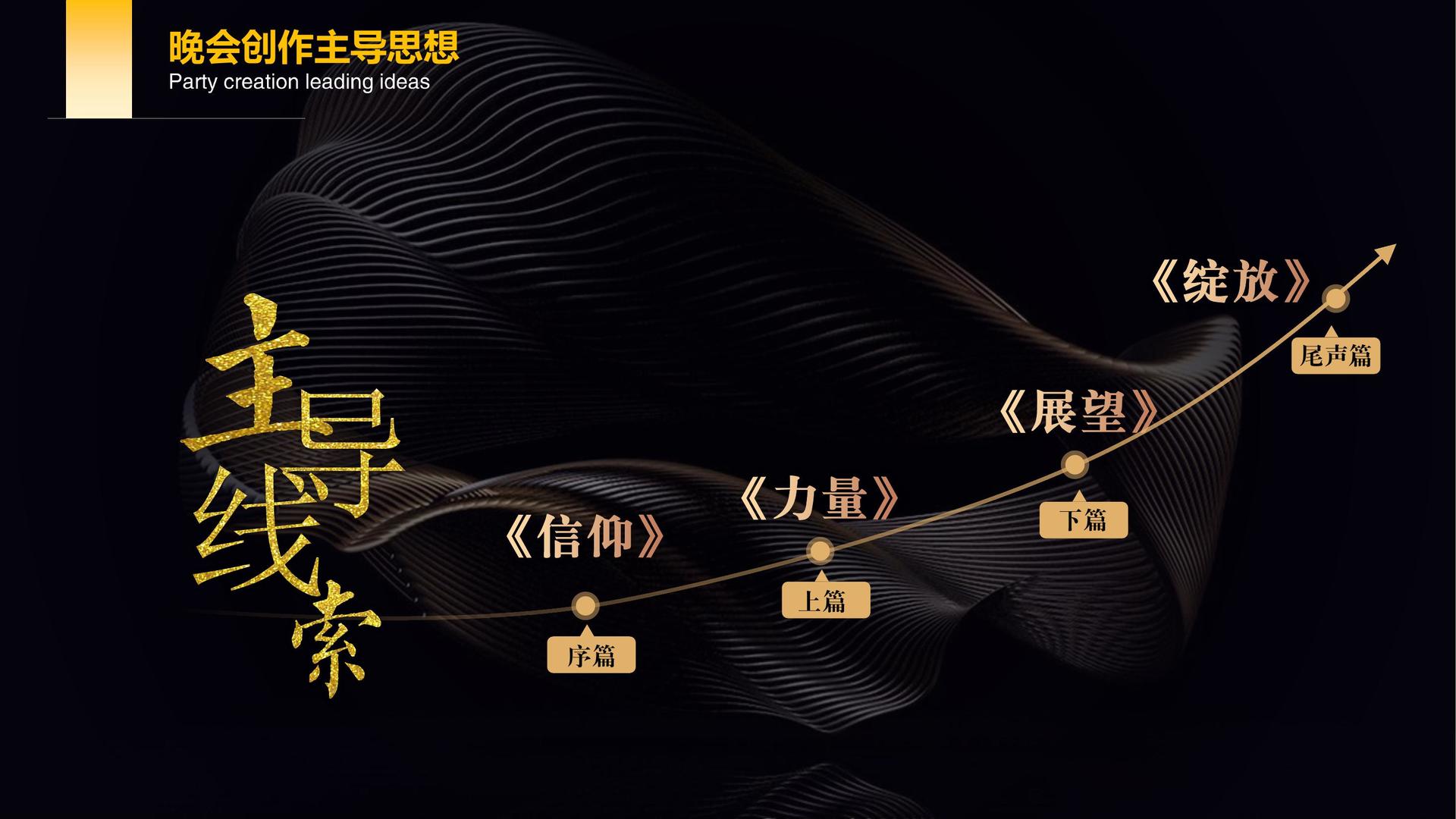 荣耀百联文化启动“文化内容创新实验室”